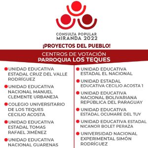 Guaicaipureños podrán participar en la Consulta Popular Miranda 2022 este domingo 23 de octubre